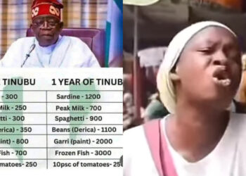 Lady cries out seek for help over the cost of things in Nigeria