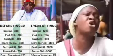 Lady cries out seek for help over the cost of things in Nigeria