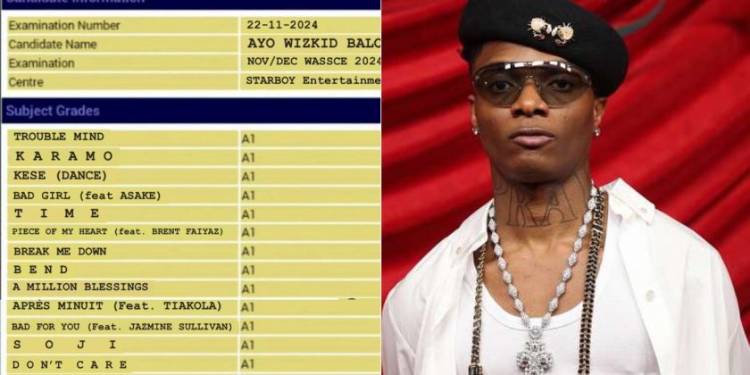 “Passed with flying colors”- Wizkid’s Morayo Album Receives Hilarious WAEC Results from Devoted Fan