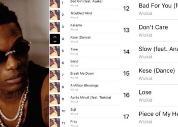 CONGRATS! Wizkid Shatters Records, Sweeps Apple Music Top 17 with Morayo Album