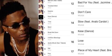 CONGRATS! Wizkid Shatters Records, Sweeps Apple Music Top 17 with Morayo Album