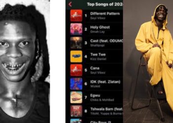 Seyi Vibez’s Hit Track ‘Different Pattern’ Dominates Spotify Charts in 2024